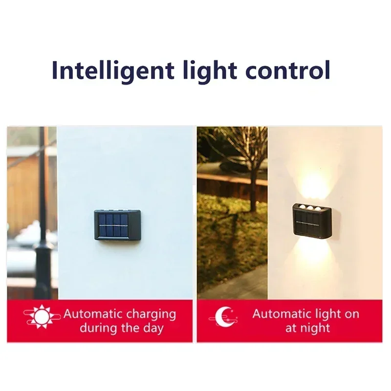 Lampu LED Tenaga Surya Tahan A - Outdoor Lighting Patio ulasan dan harga