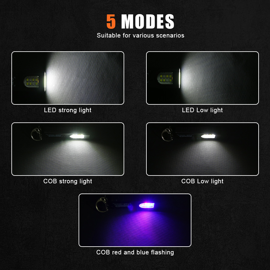 Senter Gantungan Kunci Multifu - Outdoor Lighting Rechargeable ulasan dan harga
