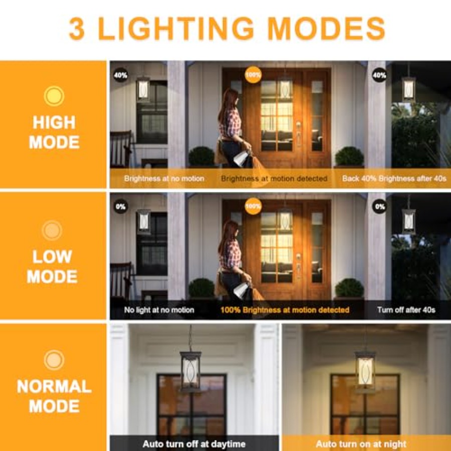 Lampu Gantung Luar Ruangan Mot - Outdoor Lighting Dusk To Dawn ulasan dan harga