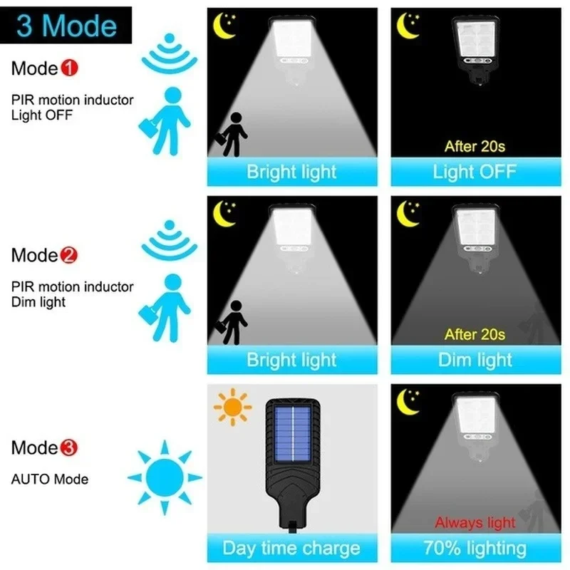 Lampu Taman Tenaga Surya Luar  - Outdoor Lighting Patio ulasan dan harga