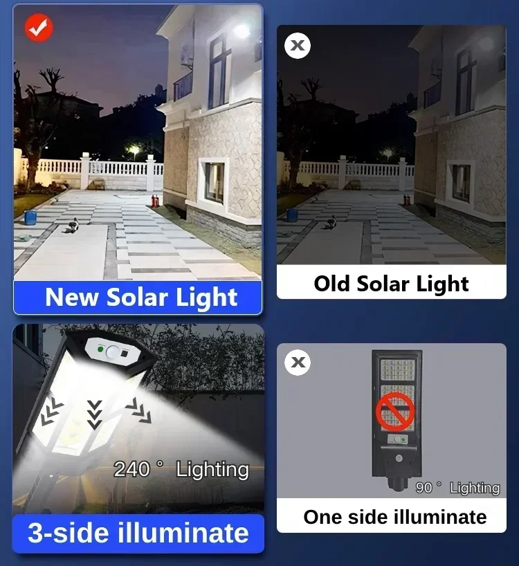 Lampu LED Tenaga Surya Super T - Outdoor Lighting Lanterns ulasan dan harga