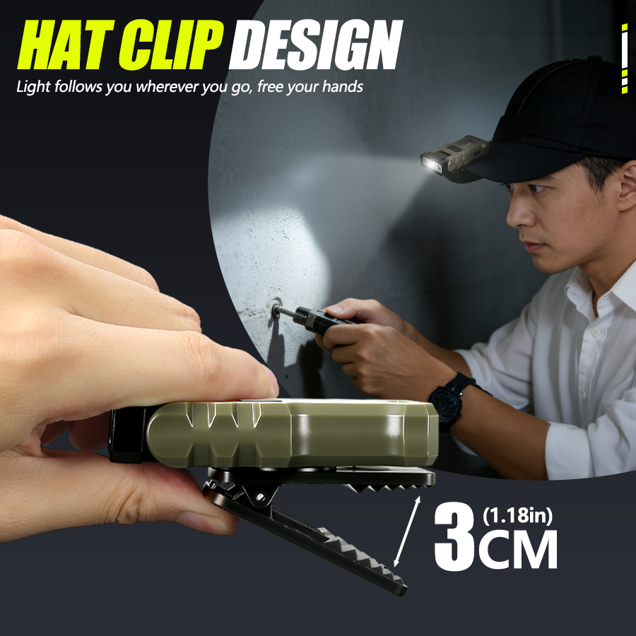 Lampu Kepala USB C 400LM, Lamp - Outdoor Lighting For Home ulasan dan harga